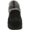 UGG Ansley PARC Slipper B0CQJJPTQC Style Urbain